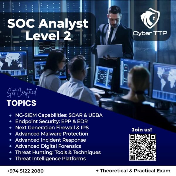 SOC Analyst (Level 2)